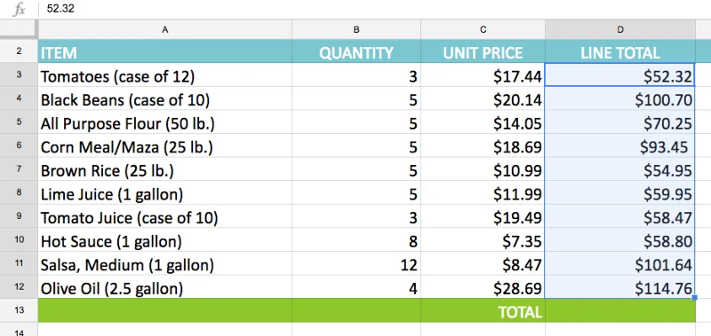 Google Sheets (Teil 8): Arbeiten mit Funktionen