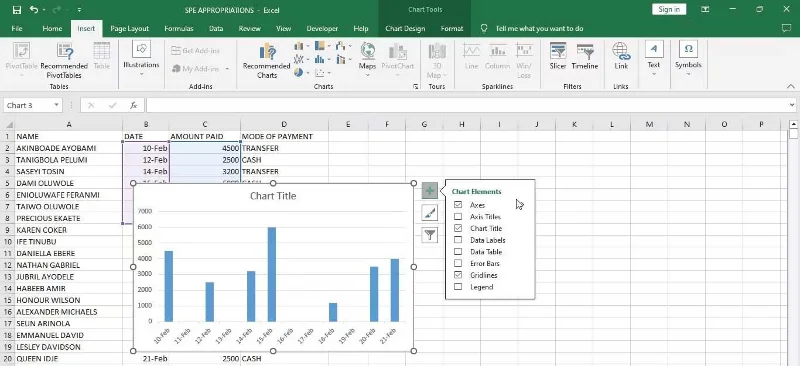 Elementi del grafico in Excel