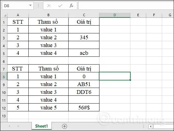 Fonction COUNTA dans Excel, fonction pour compter les cellules contenant des données avec une utilisation spécifique et des exemples