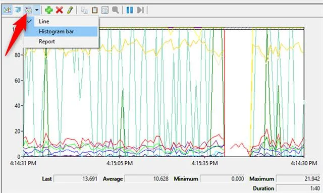 Bagaimana untuk bekerja dengan Performance Monitor dalam Windows