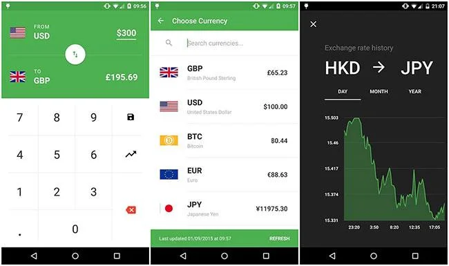 Aplikasi penukaran mata wang pada Android