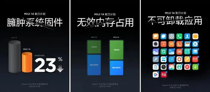 Senarai ciri yang disertakan dalam kemas kini MIUI 14