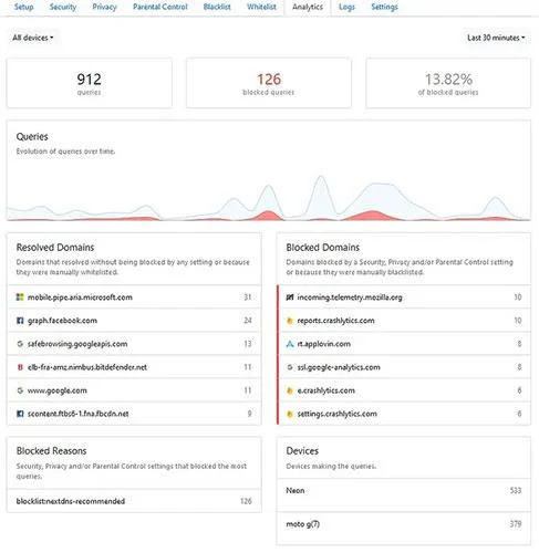 Web'e daha güvenli ve gizli bir şekilde göz atmak için NextDNS nasıl kullanılır?
