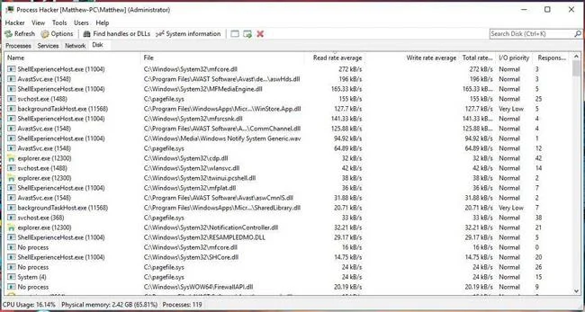 6 perisian untuk memantau aktiviti pemacu keras Windows 10