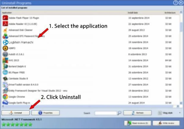 Qu'est-ce que LMIGuardianSvc.exe ? Est-ce un virus ?