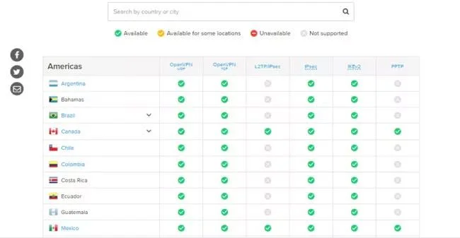 Ulasan ExpressVPN: VPN Keseluruhan Terbaik Hari Ini