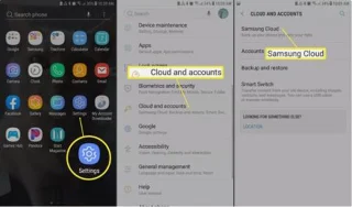 Apakah Samsung Cloud? Bagaimana untuk mengakses Samsung Cloud