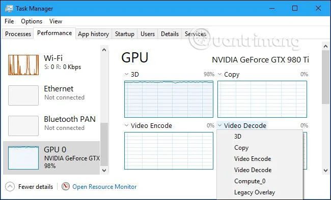Bagaimana untuk memantau prestasi GPU dalam Windows 10 Task Manager