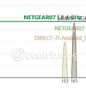 Cara membetulkan sambungan Wi-Fi yang perlahan atau tidak stabil