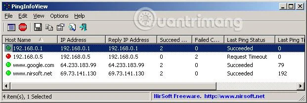 En iyi 10 Ping izleme yazılımı ve aracı