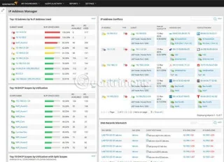 Perisian dan alatan IPAM terbaik untuk pengurusan alamat IP