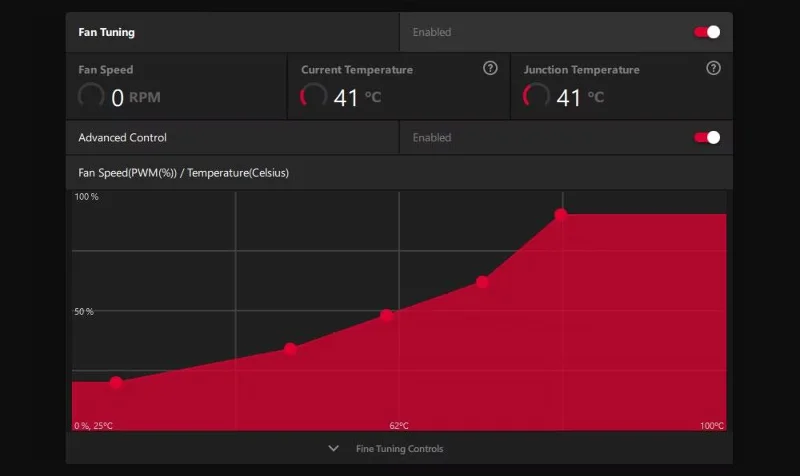 Bagaimana untuk membaiki masalah kipas GPU tidak berputar