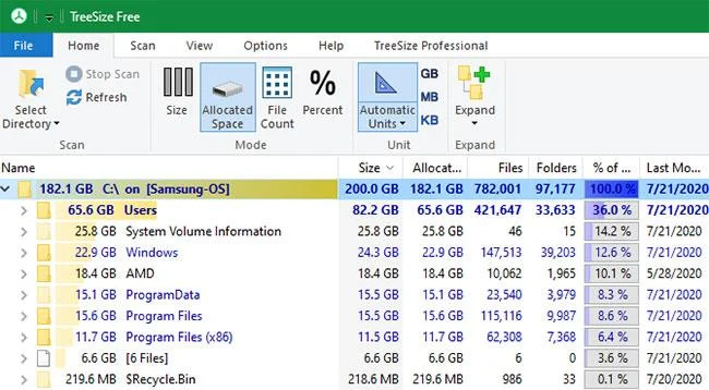 Bagaimana untuk mencari folder Permulaan Windows 10