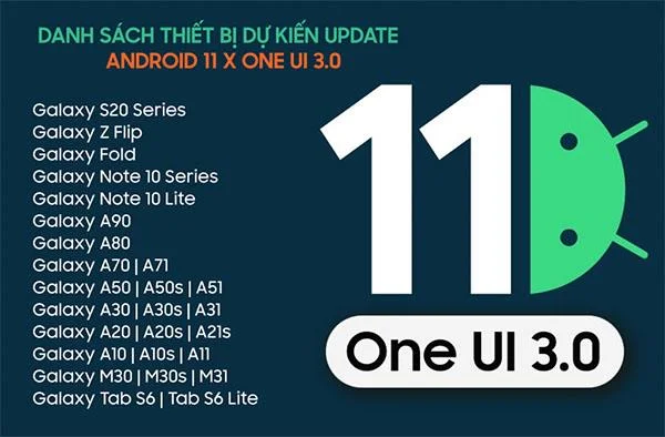 Ciri baharu pada One UI 3.0 Samsung