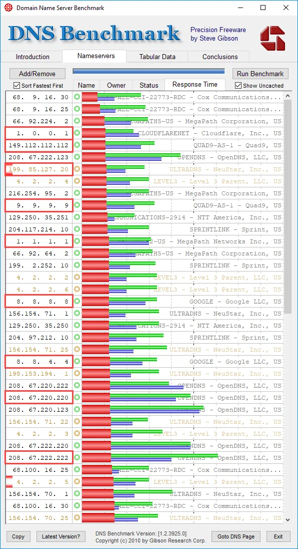 DNSテスト結果4