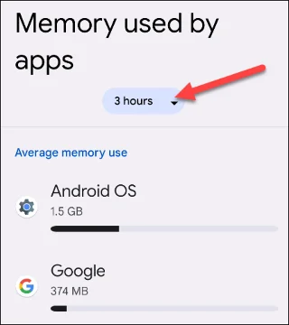 Bagaimana untuk menyemak aplikasi yang menggunakan paling banyak RAM pada Android