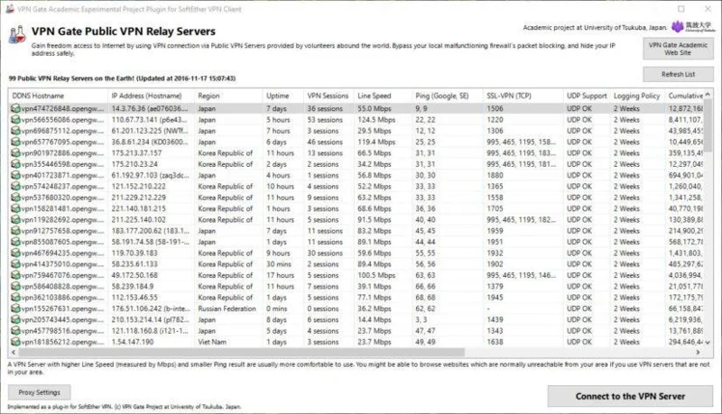 IP palsu, perisian terbaik untuk menukar IP, melayari web tanpa nama