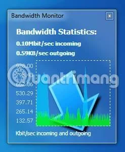 10 perisian pemantauan lebar jalur terbaik