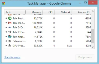 コンピュータとインターネットに関するこれらのヒントは、あなたがこれまで知らなかったものであることを保証します
