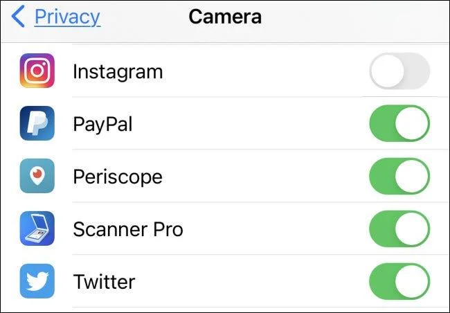 Bagaimana untuk menyemak aplikasi mana yang mengakses kamera pada iPhone