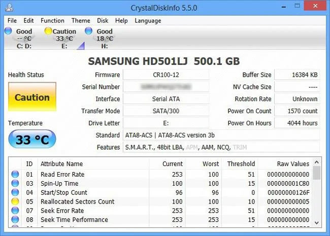 15 alat diagnostik untuk memeriksa kesihatan PC Windows
