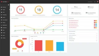 Apa itu Acunetix? Perkara yang anda perlu ketahui tentang alat pengimbasan kerentanan tapak web Acunetix