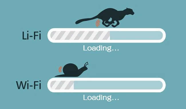 Perbezaan antara LiFi dan WiFi