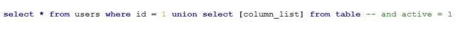 Web5 : Injection SQL – Quelques techniques pour contourner les mécanismes de filtrage