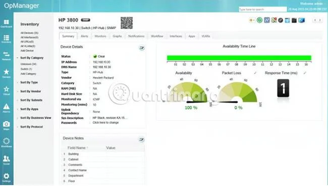 Perisian pemantauan SNMP terbaik