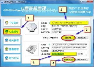 Perisian antivirus percuma teratas untuk Windows