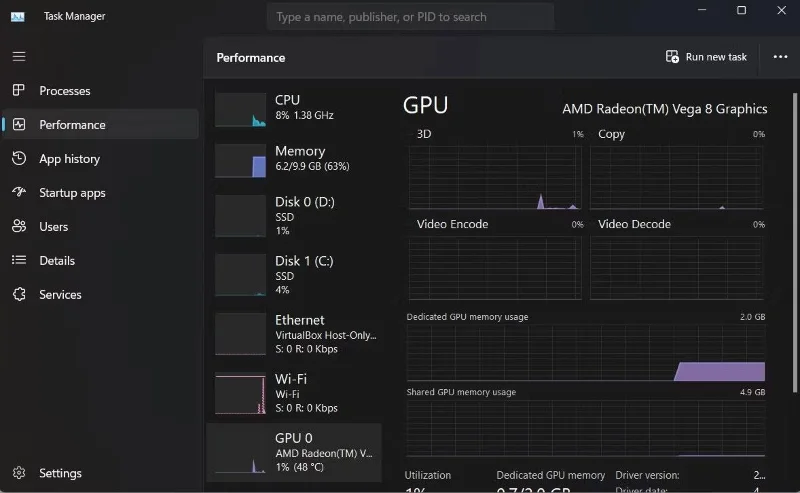 Windows 11'de grafik kartı modelini kontrol etmenin 3 yolu Windows 11'de grafik kartı modelini kontrol etmenin 3 yolu