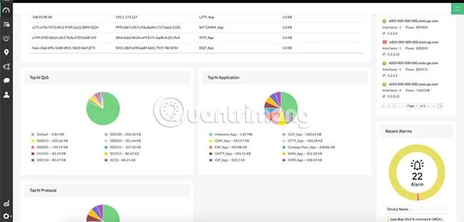 Alat pengumpulan dan analisis NetFlow masa nyata terbaik