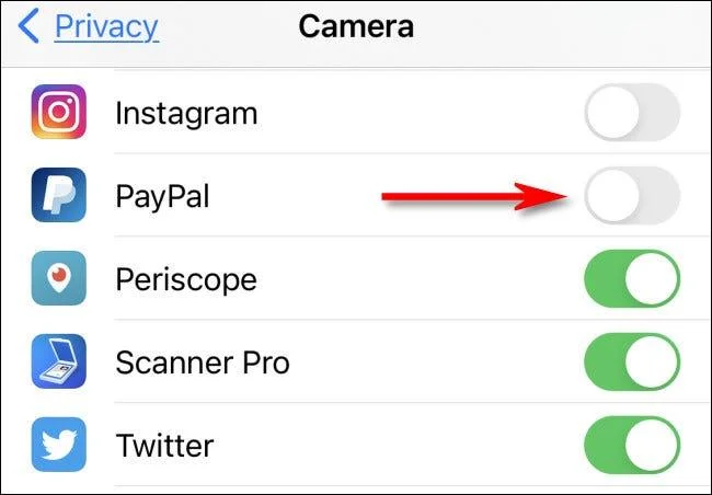 Bagaimana untuk menyemak aplikasi mana yang mengakses kamera pada iPhone
