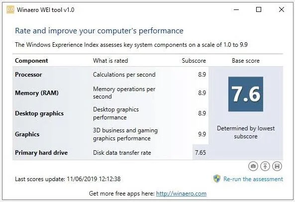 Cara menggunakan Indeks Pengalaman Windows untuk menjaringkan perkakasan pada Windows 10