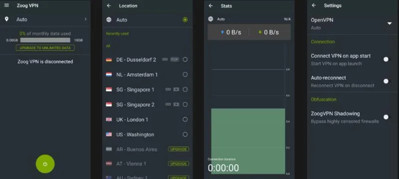 Zoog'un ücretsiz VPN'inde şifreleme hakkında bilmeniz gereken her şey