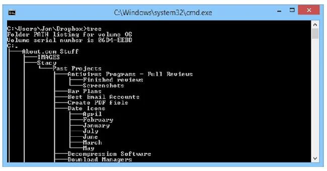 21 Helah Command Prompt yang mungkin anda tidak tahu