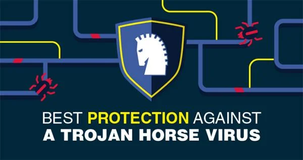 Apa itu Trojan? Bagaimana untuk mengelakkan serangan trojan?
