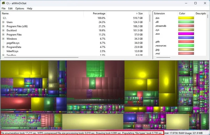 Bagaimana untuk menggambarkan dan menuntut semula memori pada Windows dengan altWinDirStat