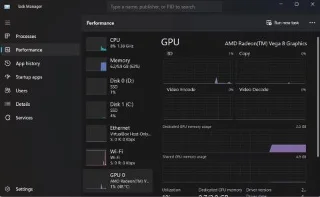 Windows 11de grafik kartı modelini kontrol etmenin 3 yolu