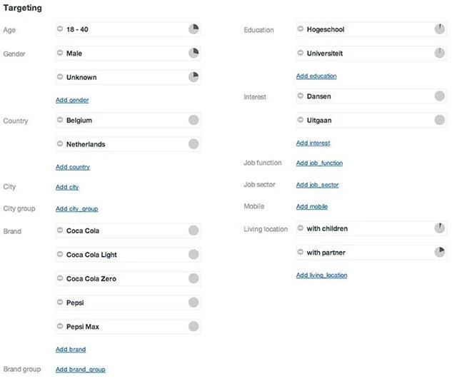 Mengapa data anda berharga?