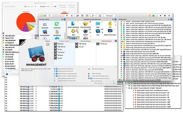 Adakah Mac benar-benar memerlukan tembok api?