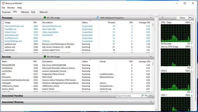Hoe het CPU-gebruik in Windows 11 te controleren