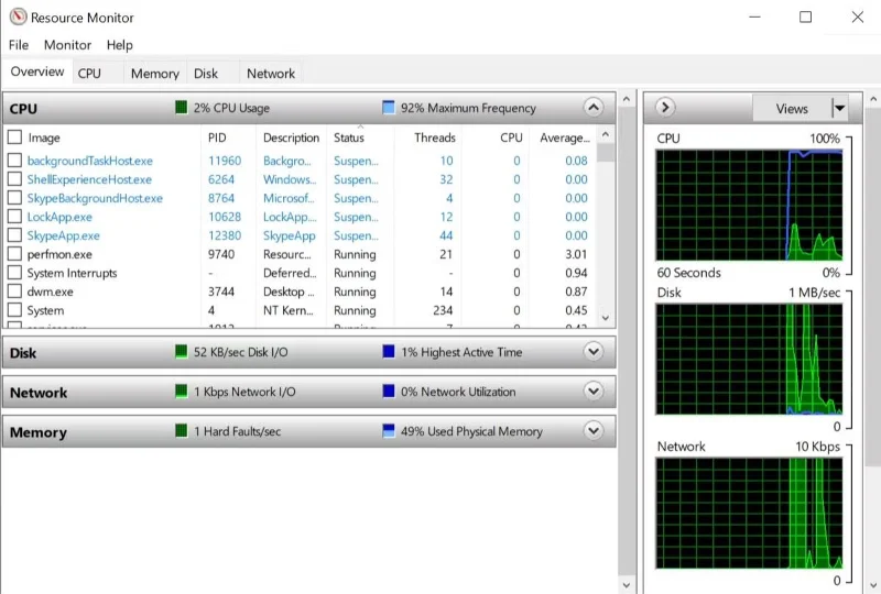 15 alat diagnostik untuk memeriksa kesihatan PC Windows