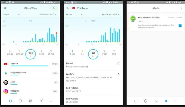 5 alatan terbaik untuk mengurus kebenaran apl pada Android