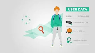 Mengapa data anda berharga?