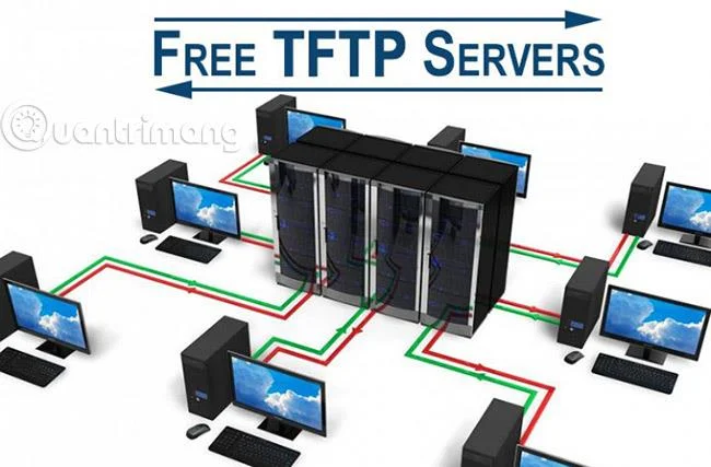 Pelayan TFTP terbaik untuk Windows