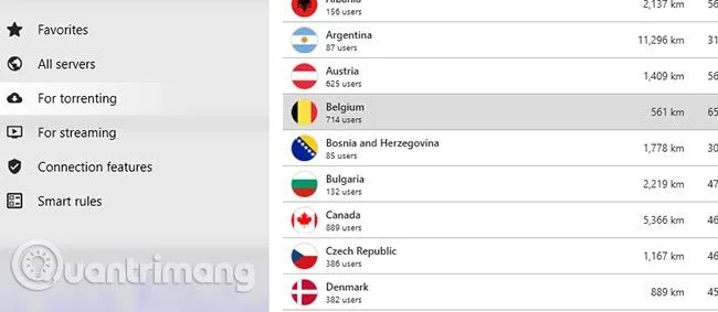 Neden CyberGhost VPN'i kullanmalısınız?