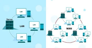 Vantaggi della WAN rispetto alla LAN