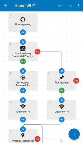 11 aplikasi Auto Click teratas untuk Android tanpa akar