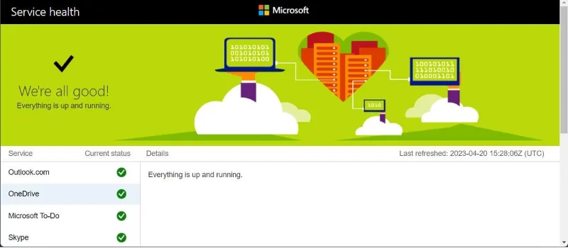 6 manieren om dit op te lossen Sorry, er is een probleem met de OneDrive Servers-fout op Windows